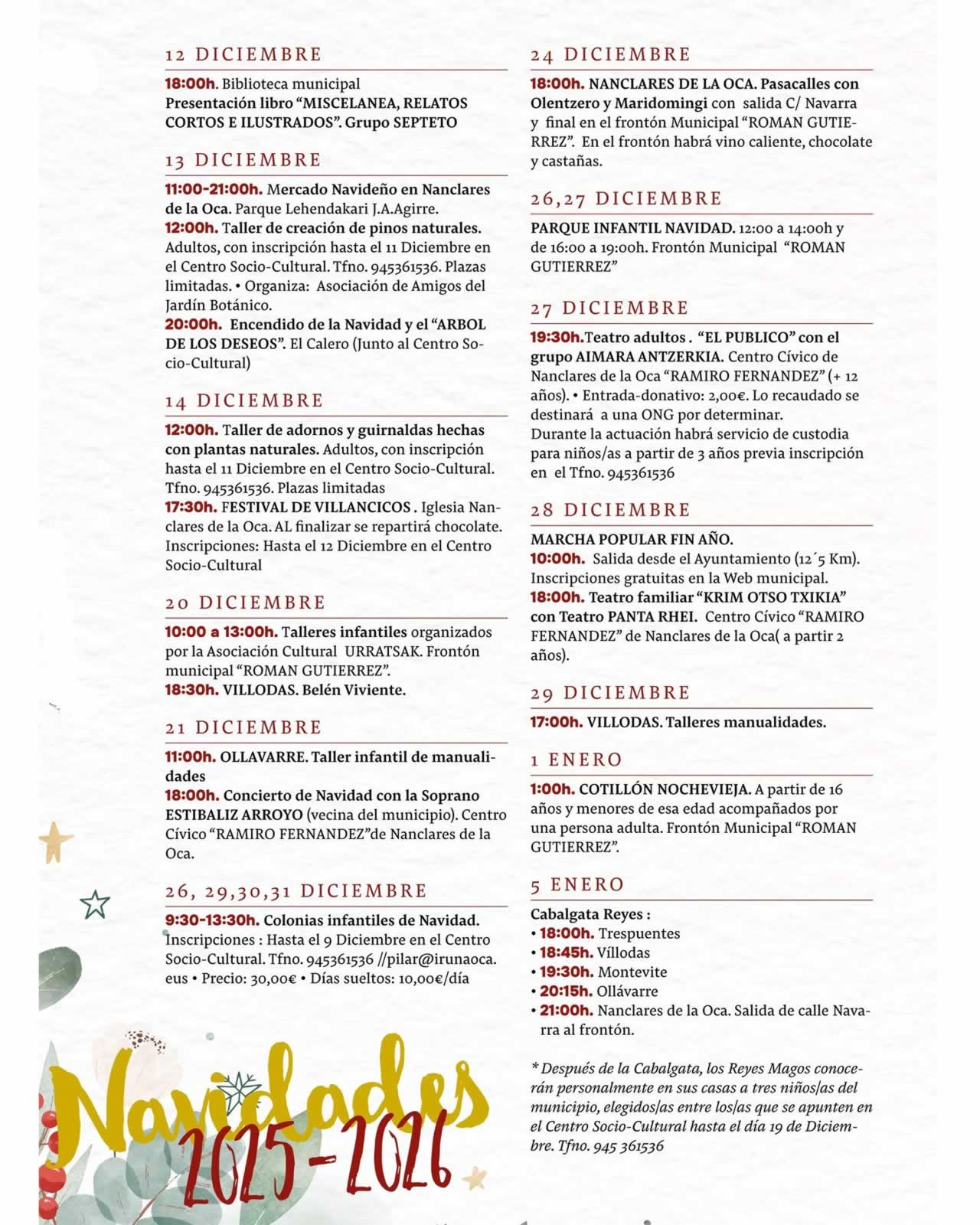 Programa Mercado Navideño de Iruña de Oca 2025 (Álava)